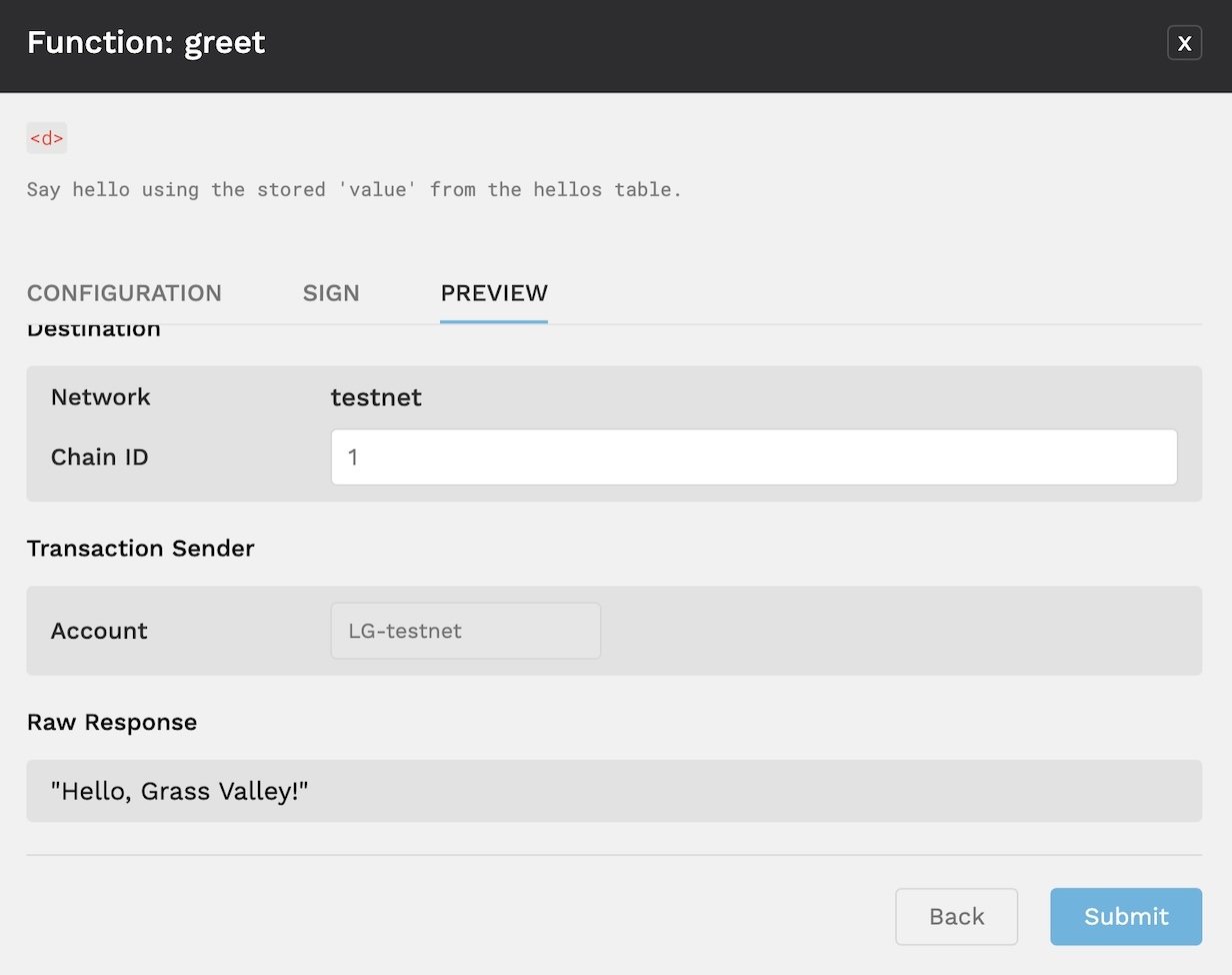 Call the greet function