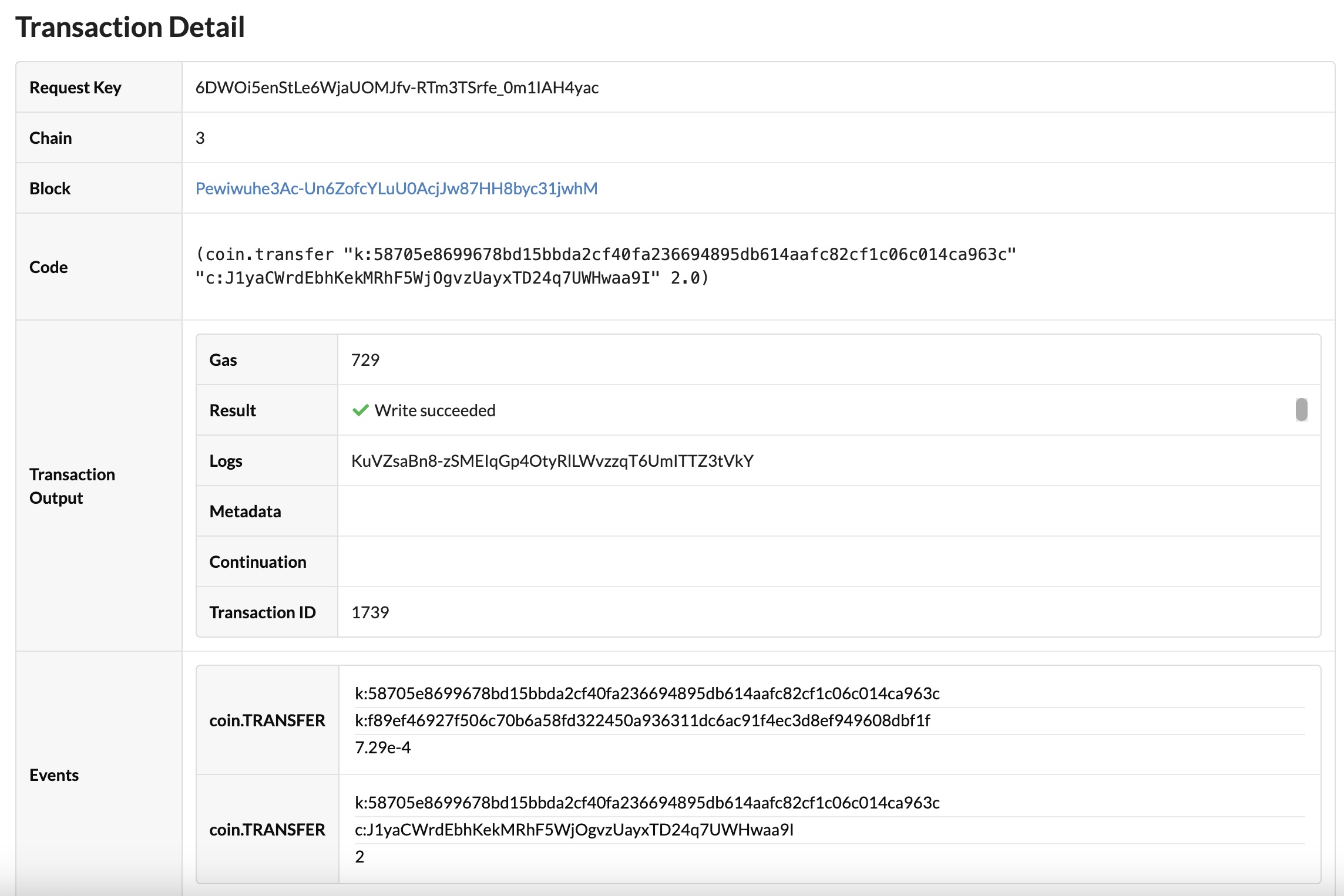 Fund gas account transaction details