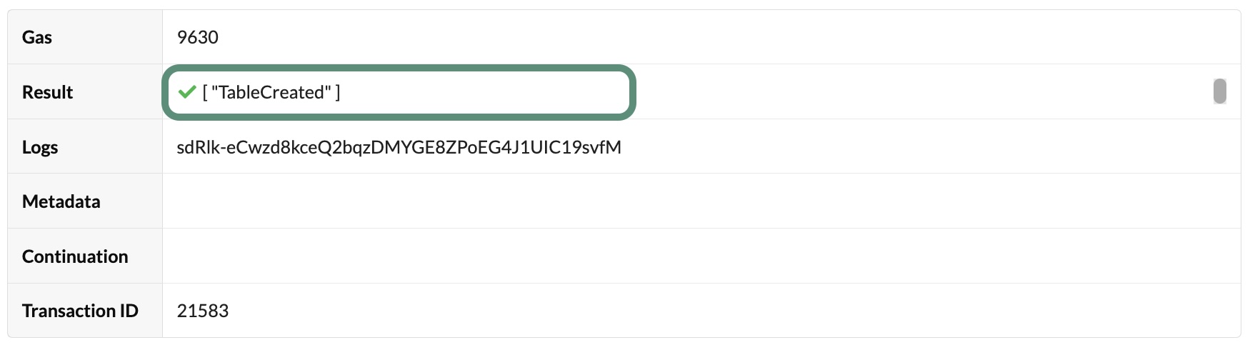 Successful deployment on the development network